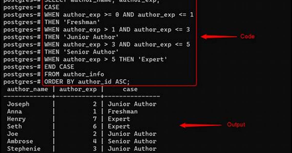 Postgres Case