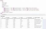 Postgresql Case. .. End with Multiple Conditions