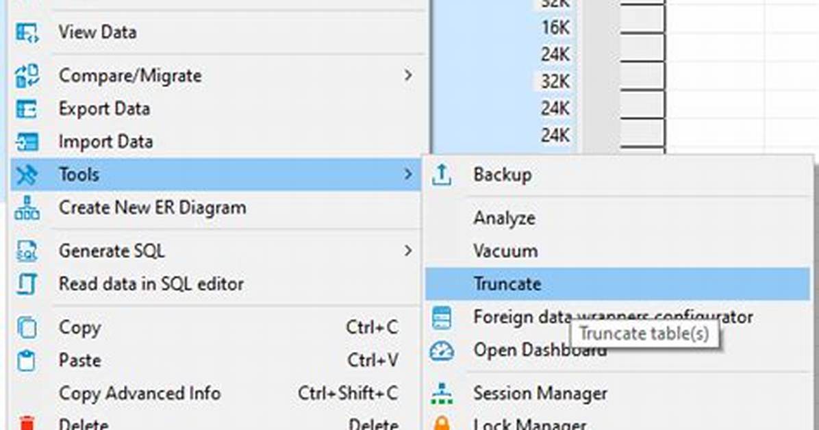 Postgresql Delete All Content