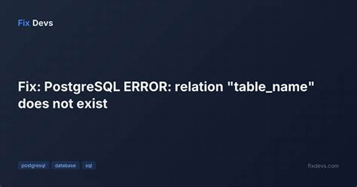 Postgresql Function: Relation Does Not Exist Error