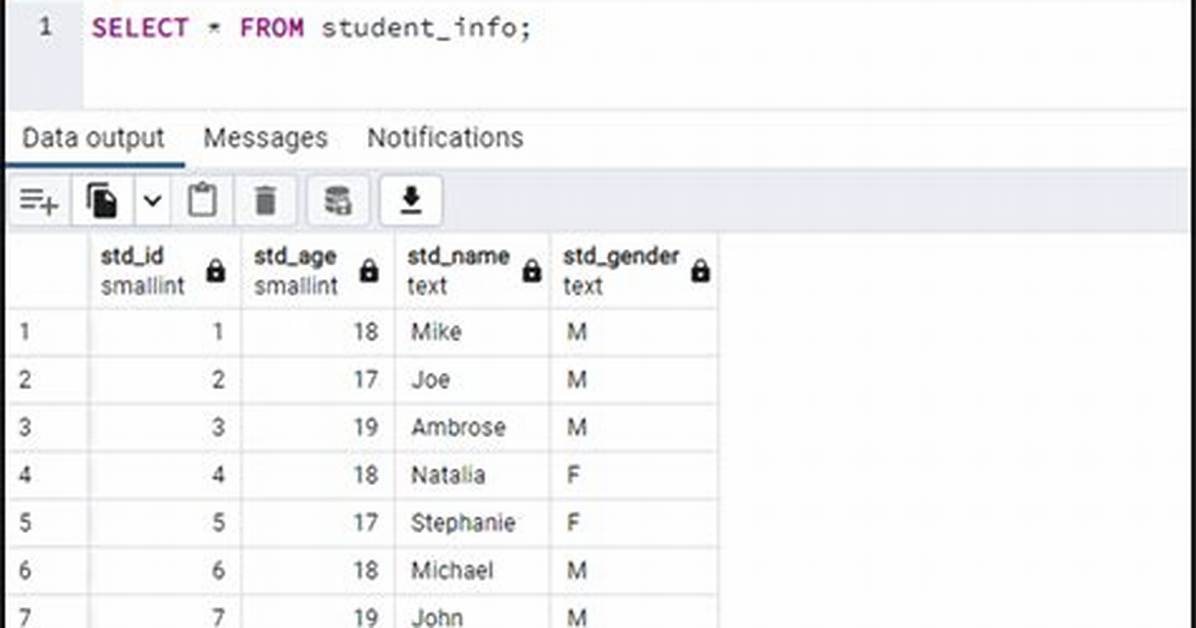 Postgresql If Statement