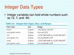Postgresql - Integer out of Range