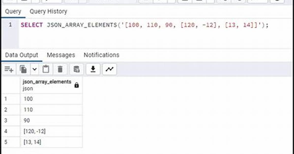 Postgresql Json_Array_Elements