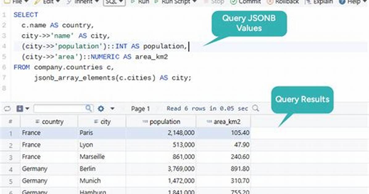 Postgresql - Jsonb_Each