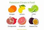 Potassium in Oranges