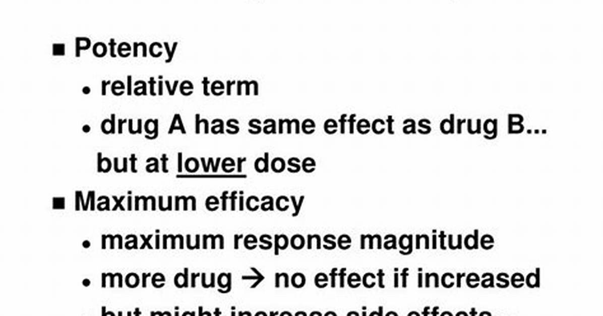 Potency vs Efficacy