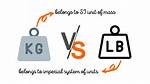 Pound vs Kilo