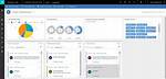 Power Apps - Dashboard Display Sequence