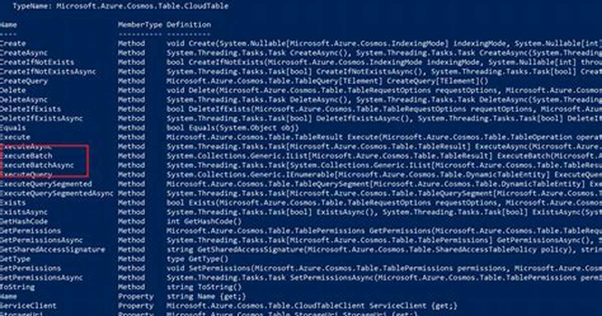 Powershell Cannot Find Overload