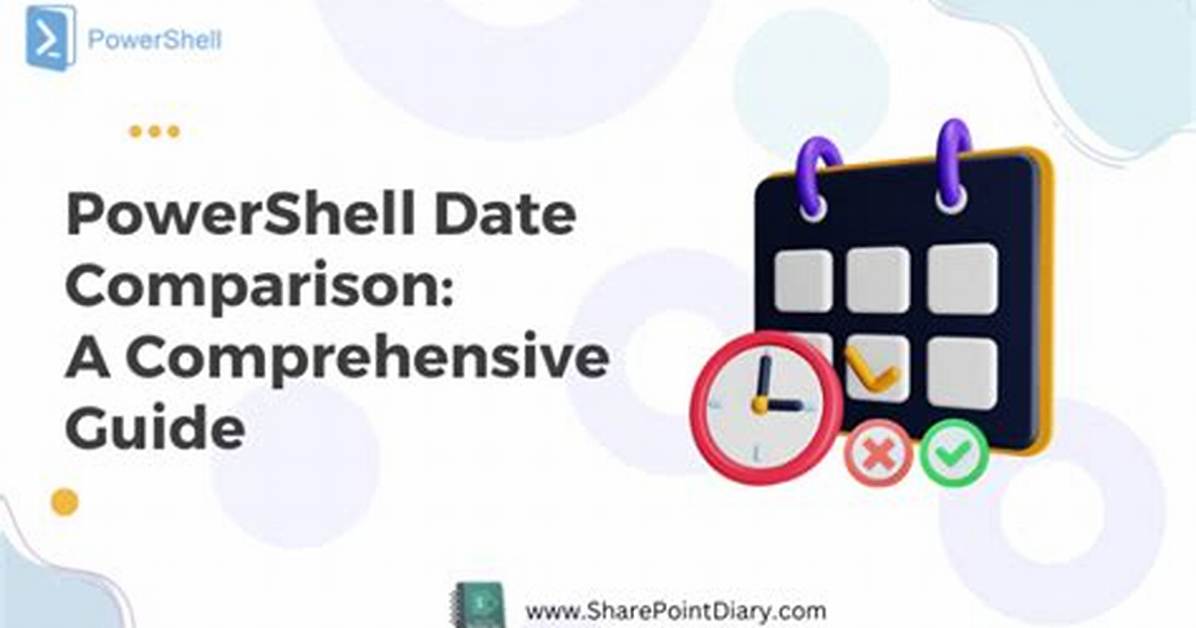Powershell: Comparing Dates