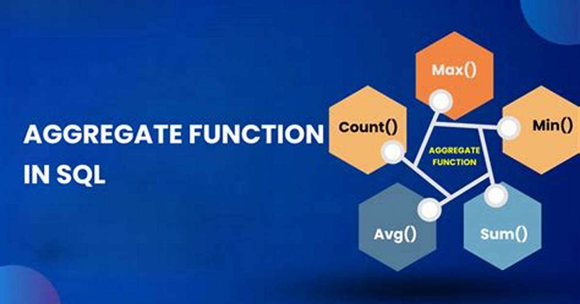 Powershell Max/First/Aggregate Functions
