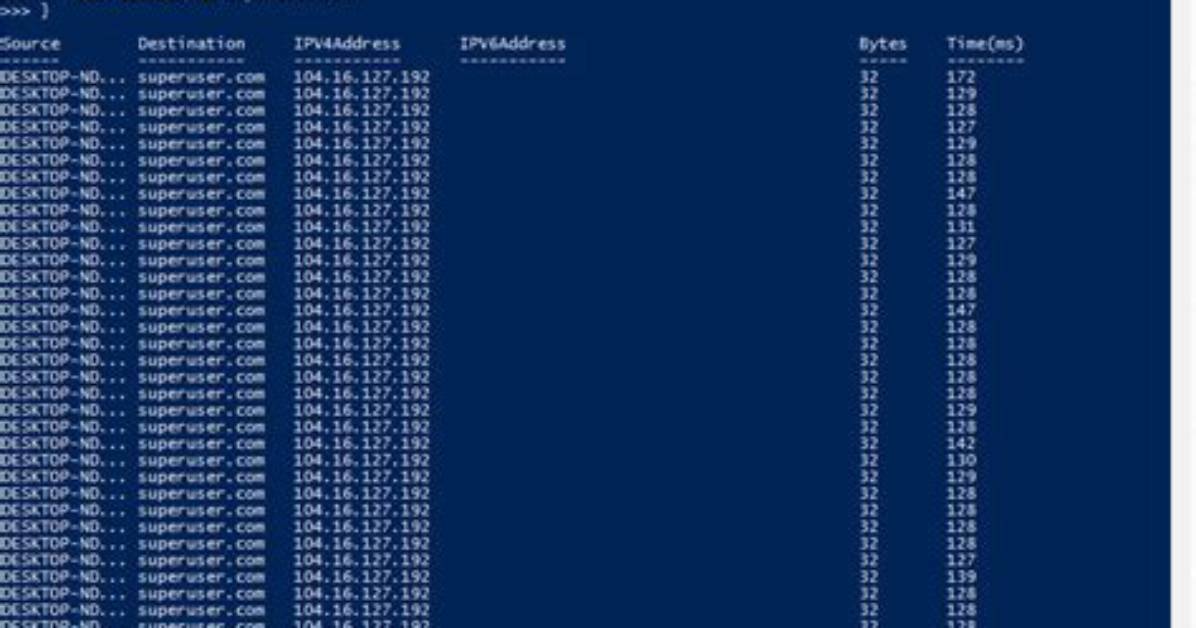 Powershell Ping Indefinitely
