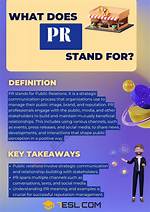 Pr Stands For