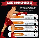 Practice One-Two Punches