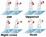 Practice Uppercuts and Jabs