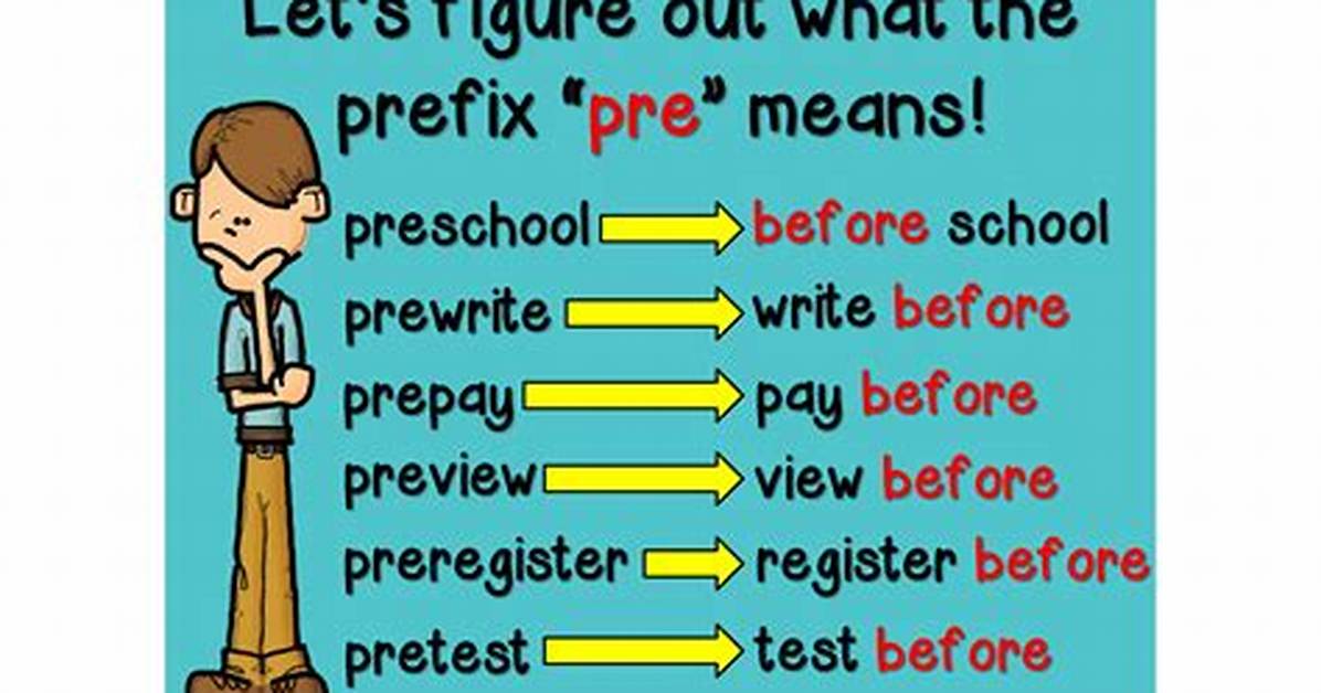 Pre Meaning