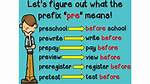Pre Meaning