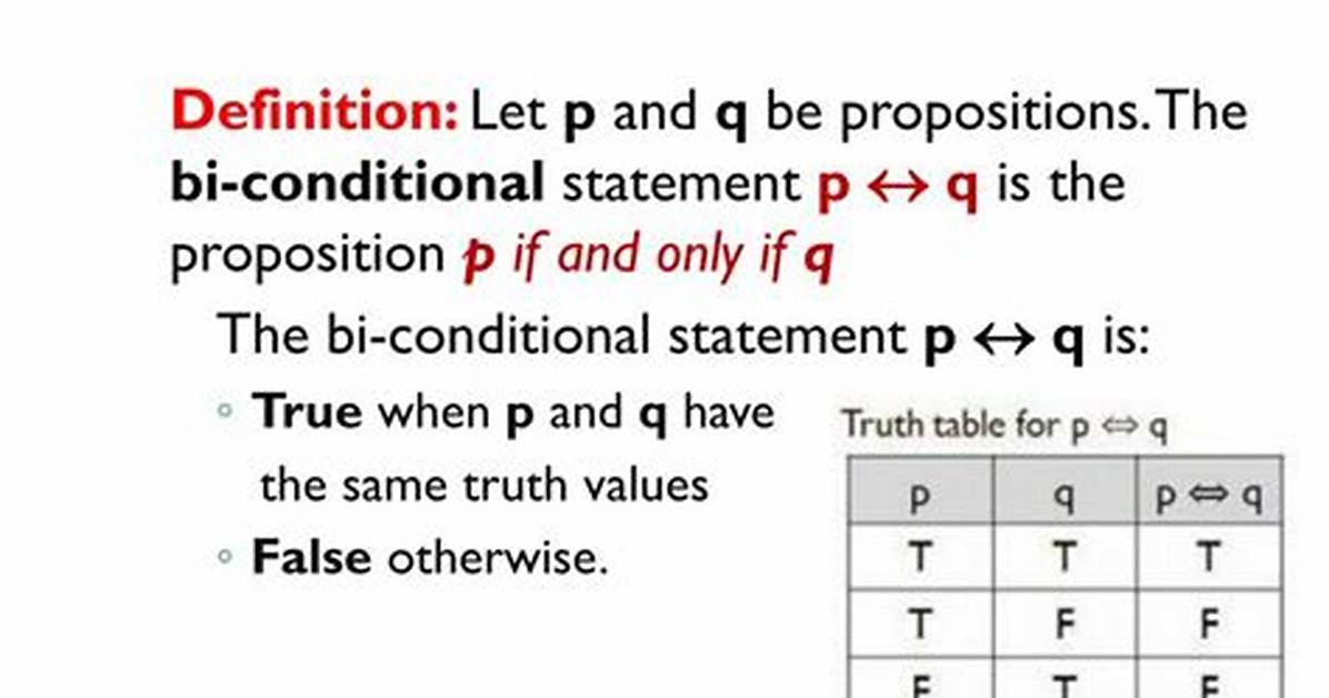 Precedence Between Implication and Bi-Implication