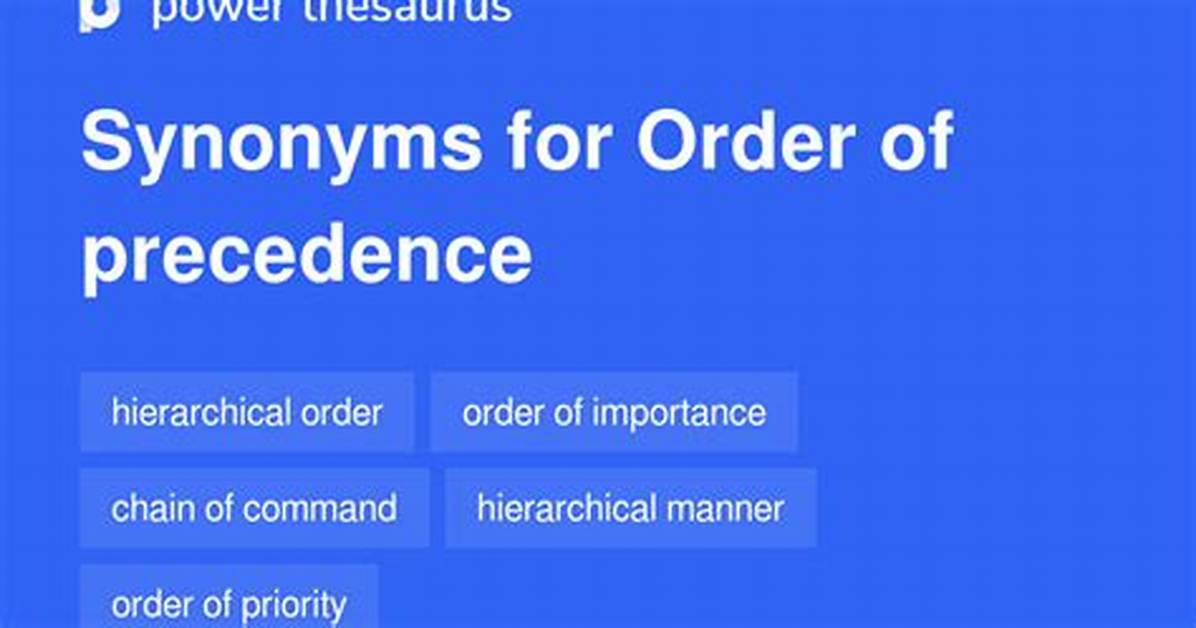 Precedence Synonym