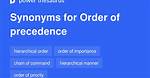 Precedence Synonym