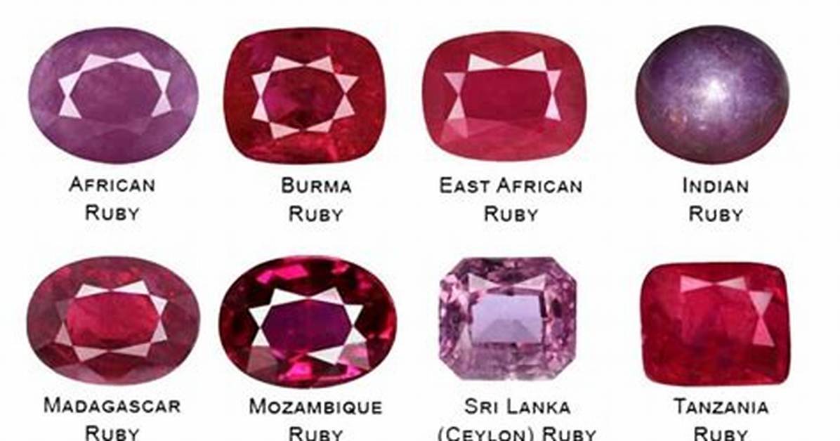 Precious Stone Such as a Ruby
