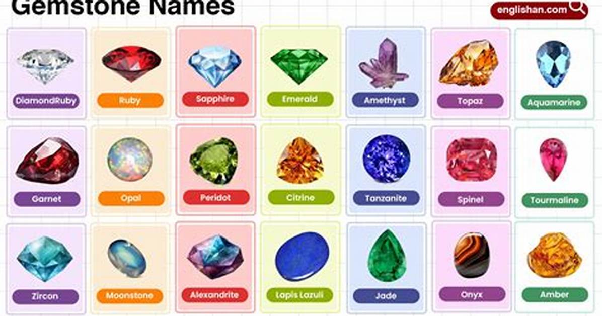 Precious Stone