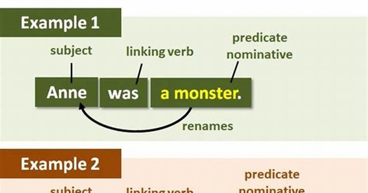 Predicate Nominative Examples