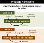 Predicate Nominative Examples