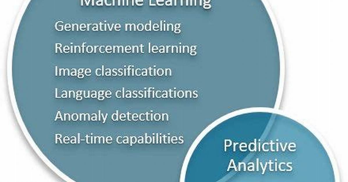 Predictive Analytics vs Machine Learning: What’s the Difference?