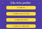 Prefer?