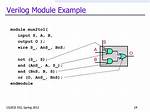 Prefered Syntax for Verilog Module Declaration