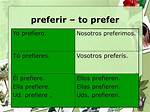 Preferir Stem Change