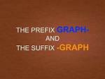 Prefix for Graph or Correct