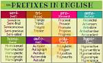 Prefix Meaning Half