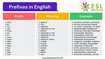 Prefix with Plasm