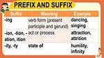Prefix with Scient or Present