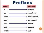 Prefixes Ana