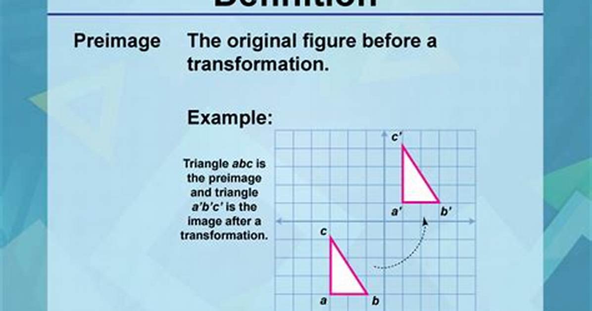 Preimage Geometry Definition