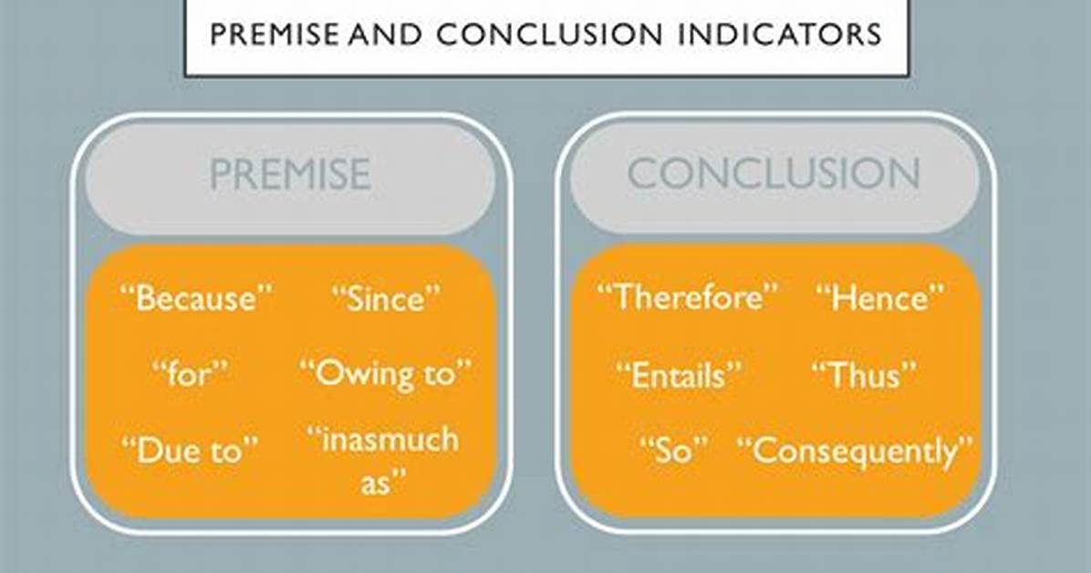 Premise Indicators