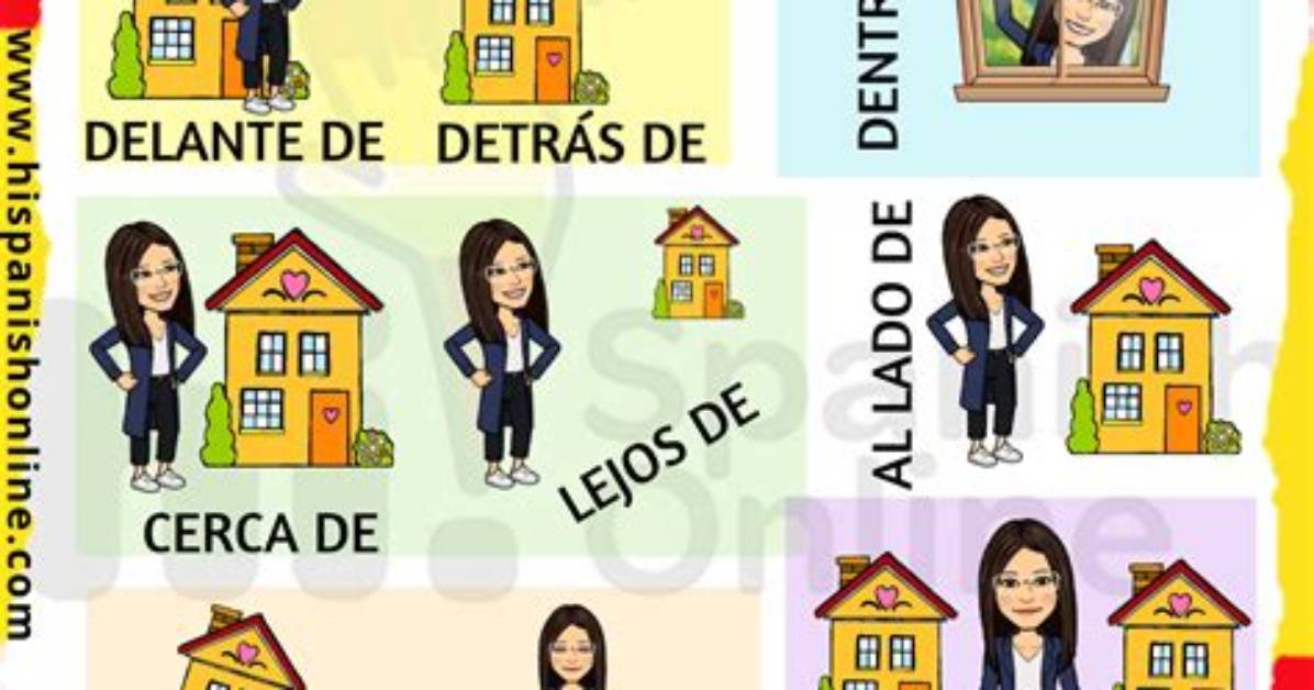 Preposiciones De Lugar