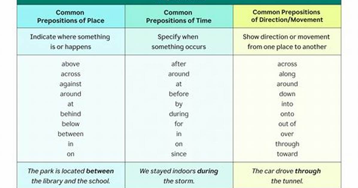Prepositions