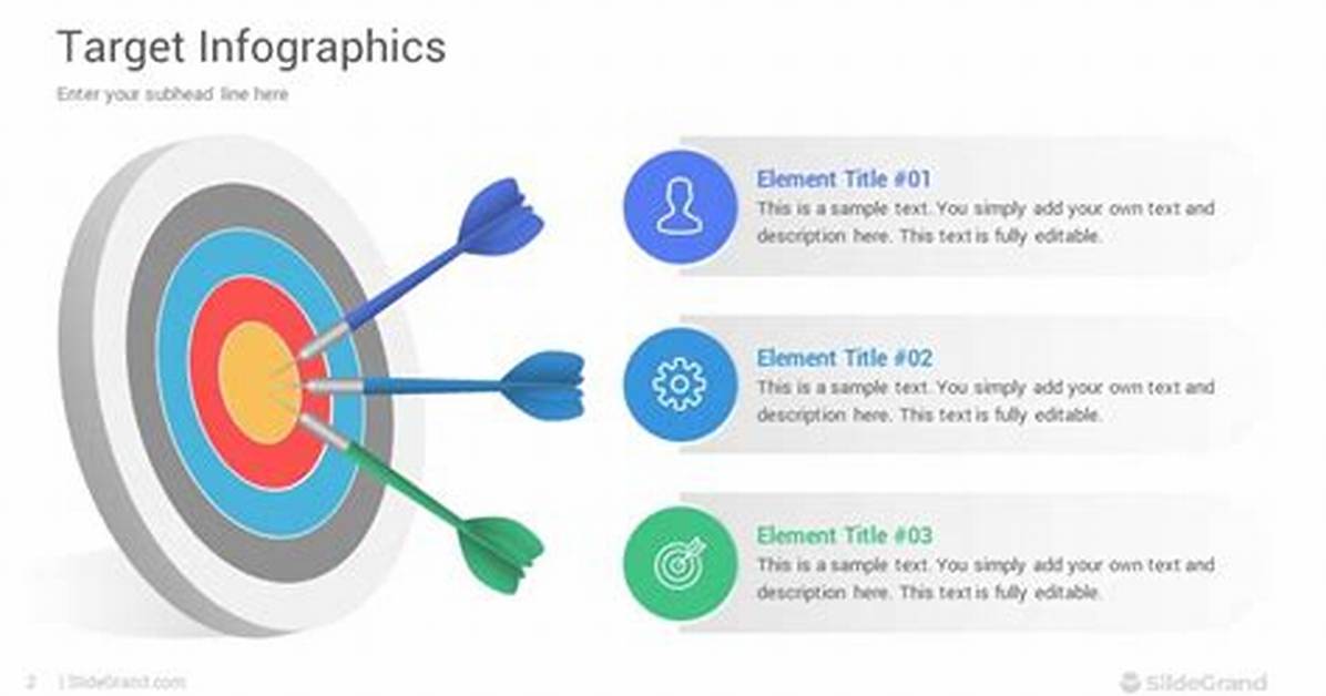 Presentation Expert Target