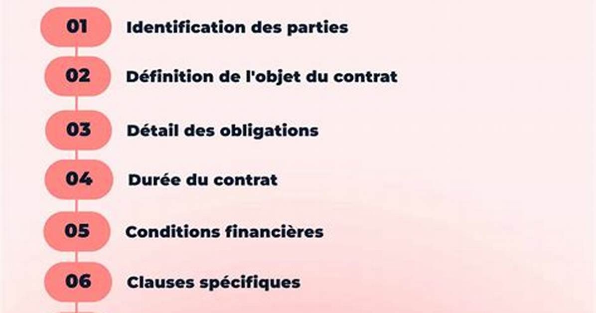 Prestation