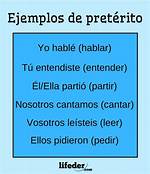 Preterito Ejemplos
