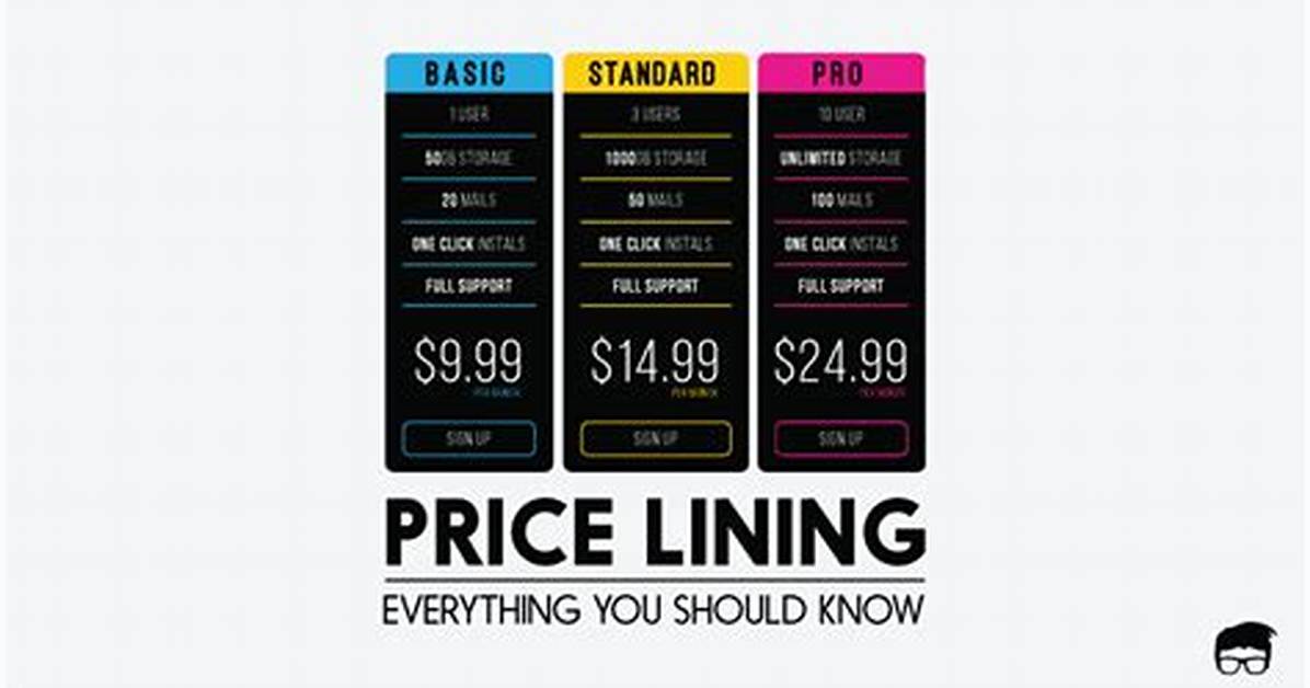 Price Lining