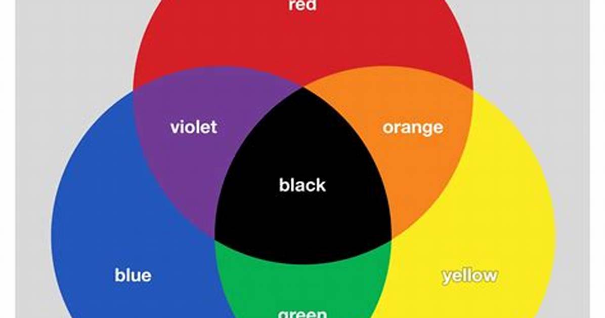 Primary Color