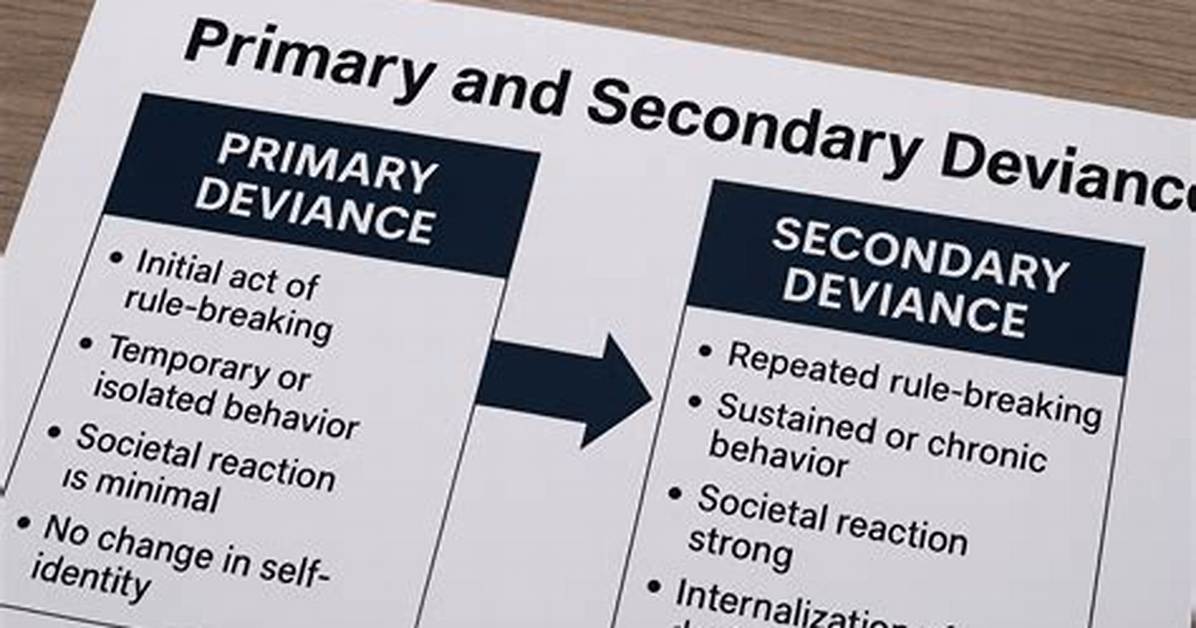 Primary Deviance