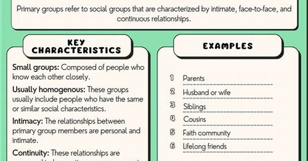 Primary Group Examples