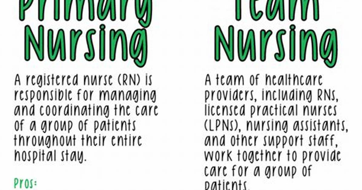 Primary Nursing