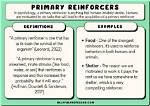 Primary Reinforcers